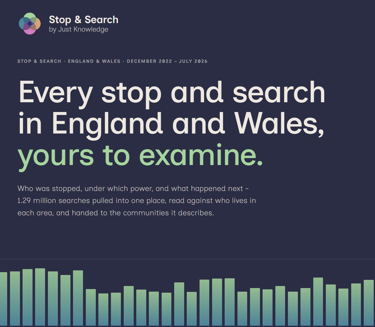 New dashboard reveals stop and search disparities vary far more by time and place than national figures suggest